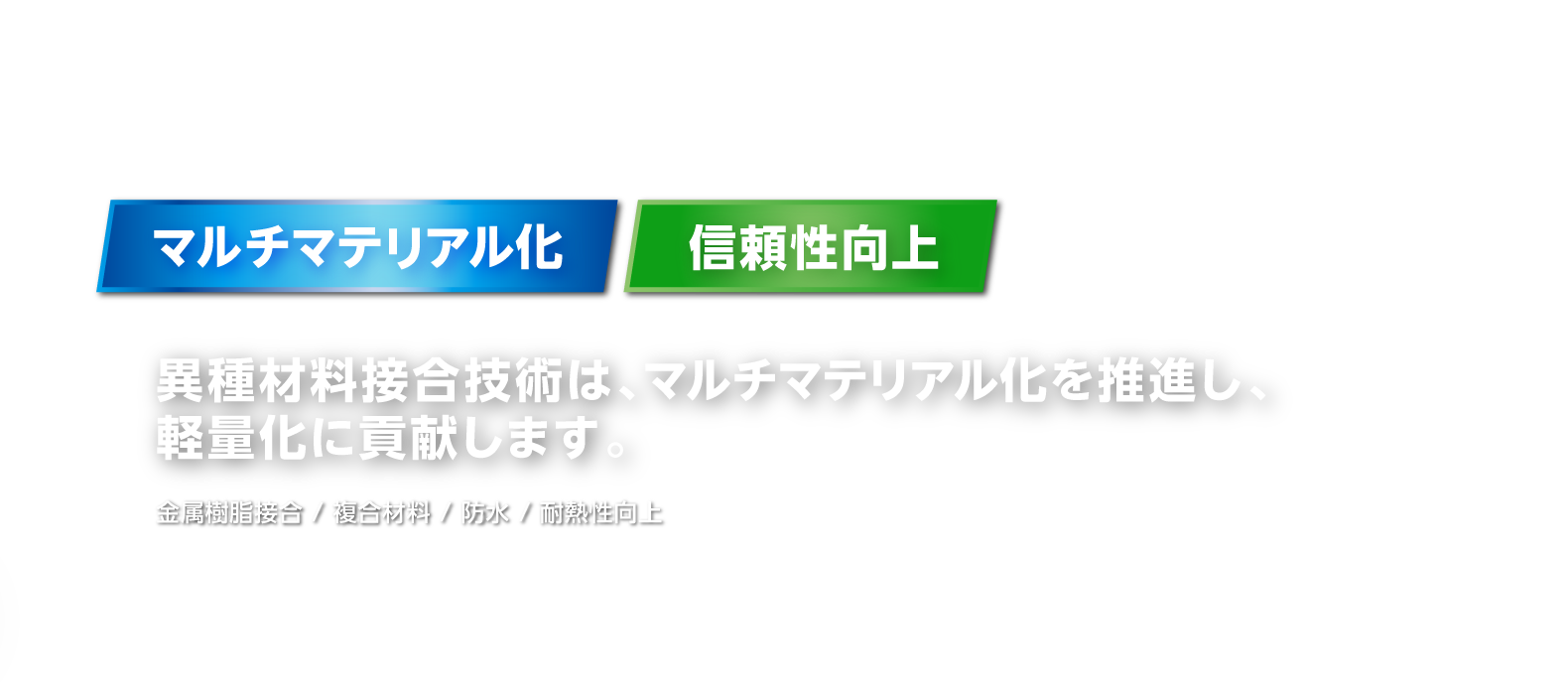 異種材料接合技術は、マルチマテリアルかを推進し、軽量化に貢献します。